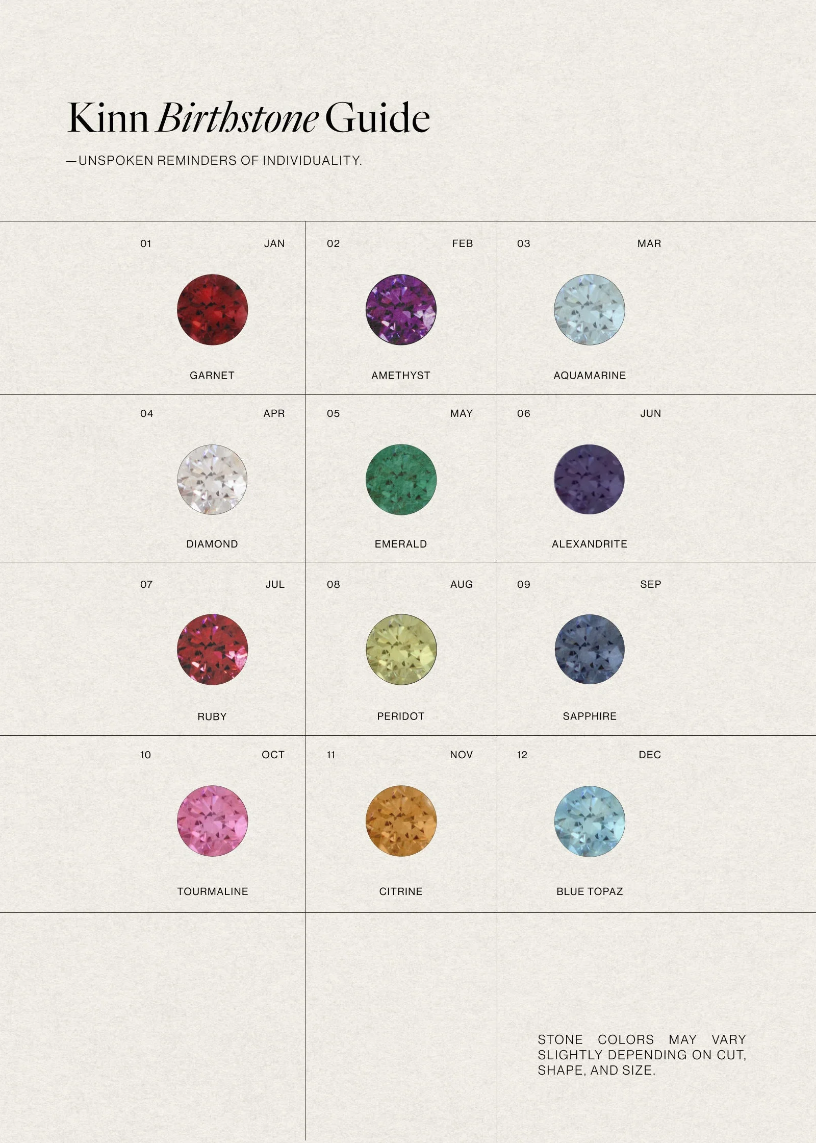 Kinn - Round North Star Birthstone Necklace Ruby - Image 5