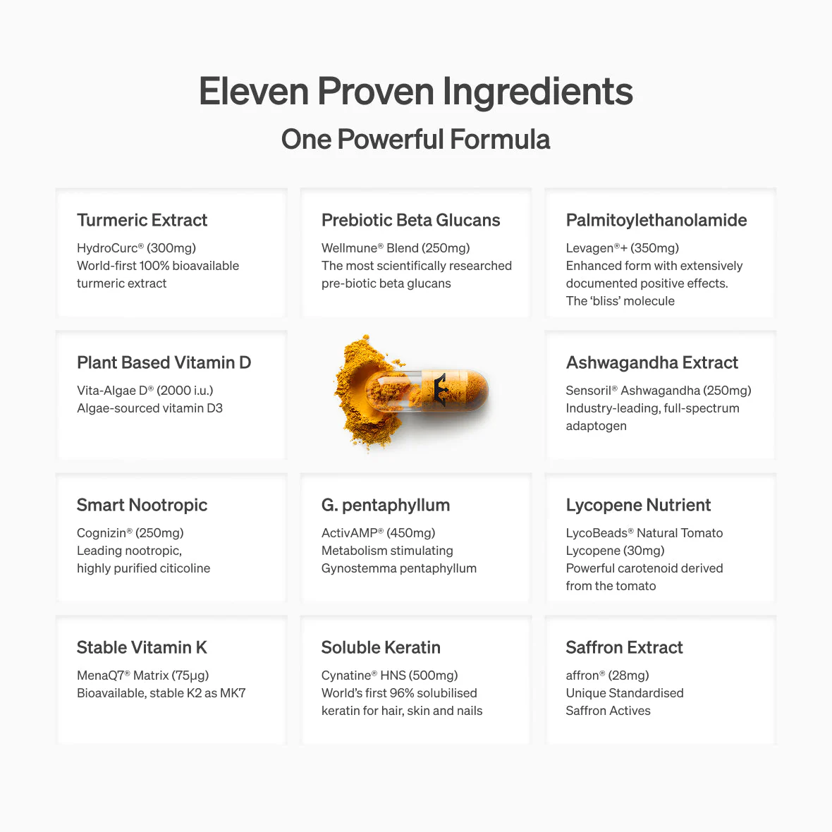 Lyma - LYMA Supplement - Image 5