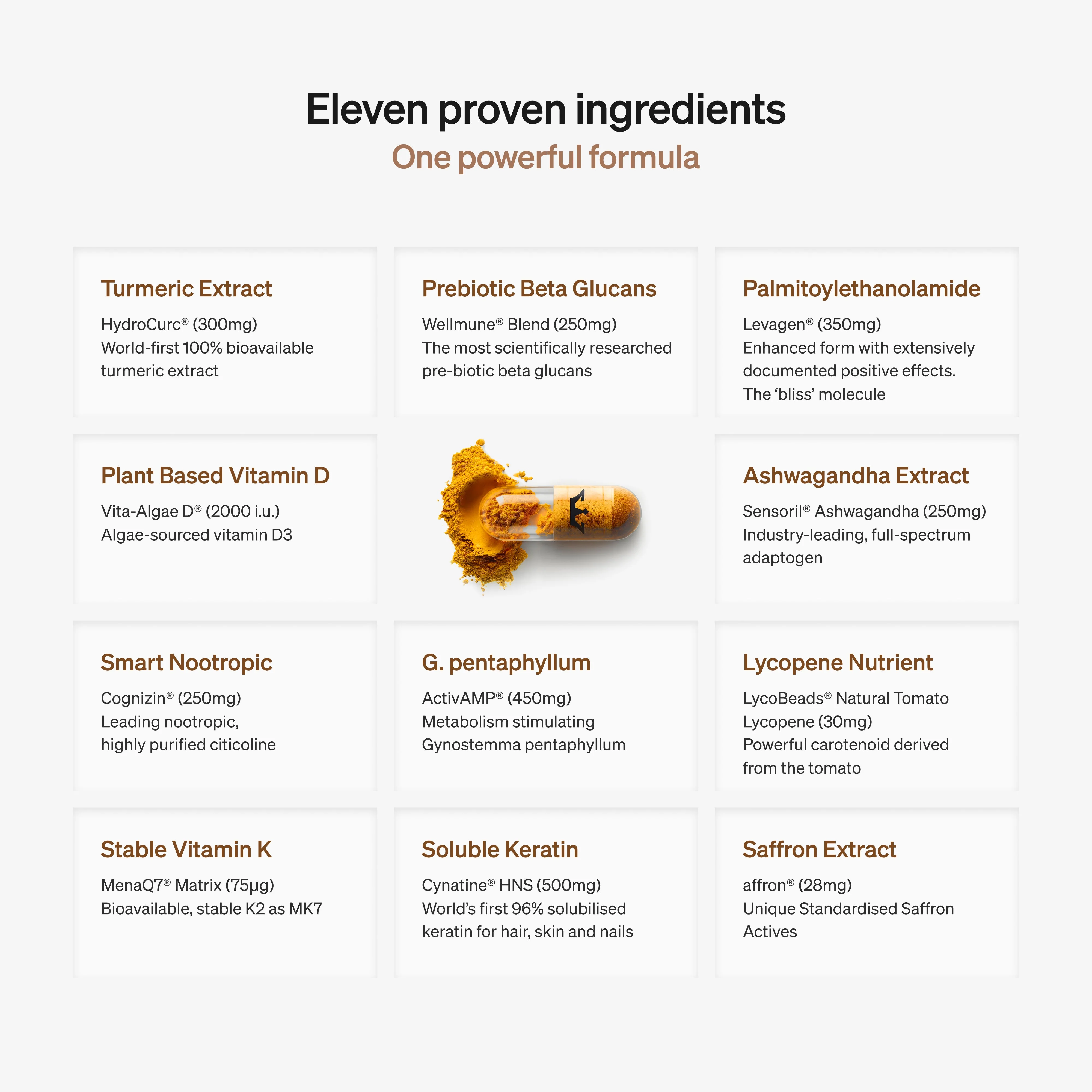 Lyma - LYMA Supplement Refill - Image 12