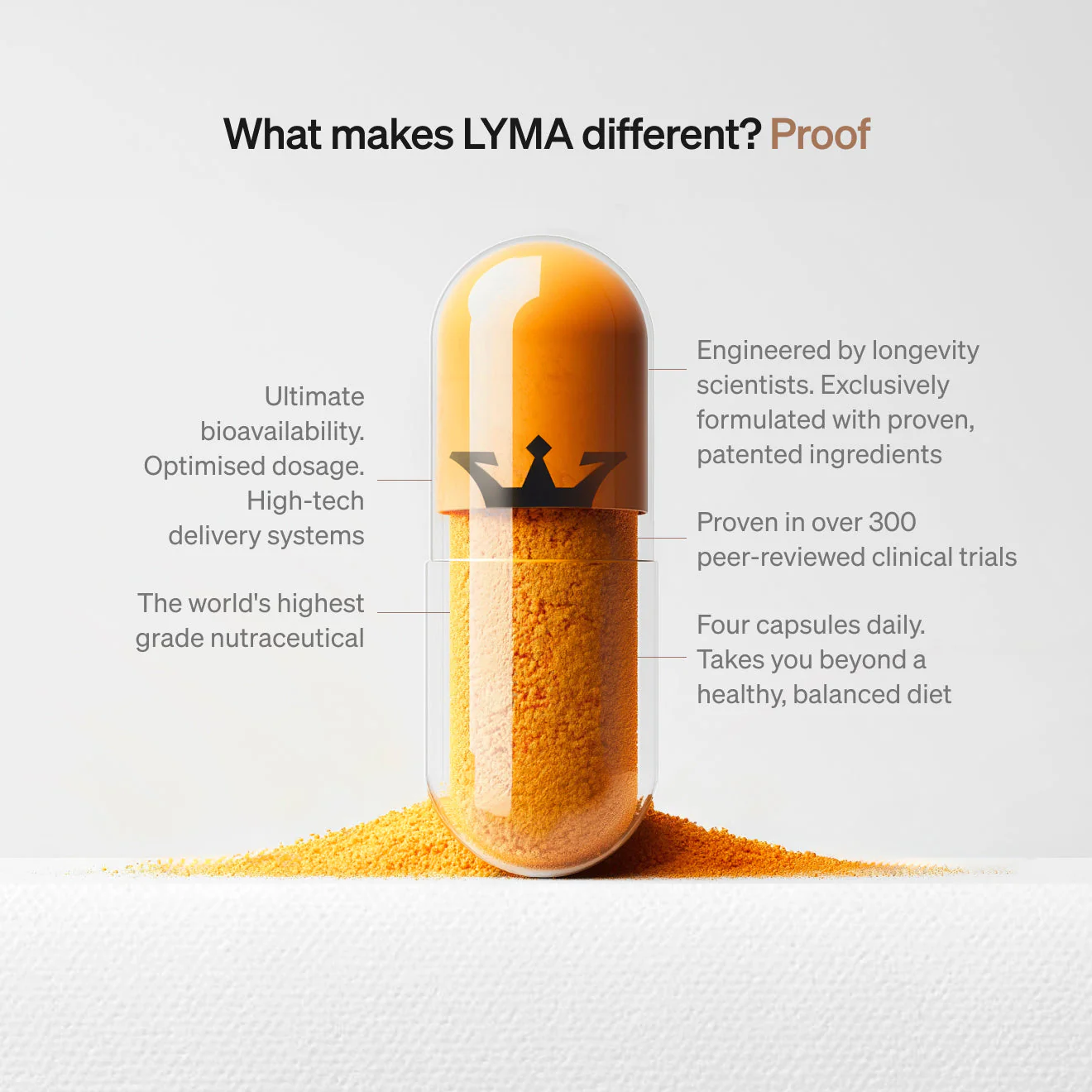 Lyma - The LYMA Supplement Limited Edition - Image 11